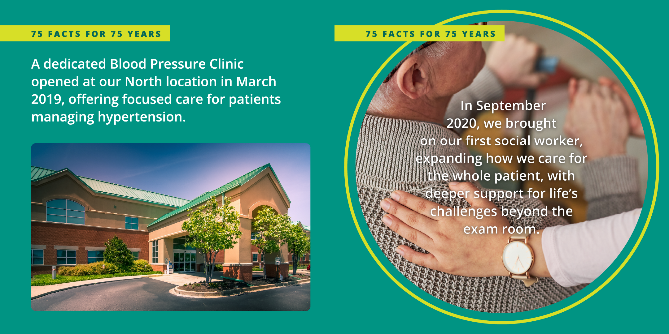 Card with text: A dedicated Blood Pressure Clinic opened at our North location in March 2019, offering focused care for patients managing hypertension. In September 2020, we brought on our first social worker, expanding how we care for the whole patient, with deeper support for life's challenges beyond the exam room.