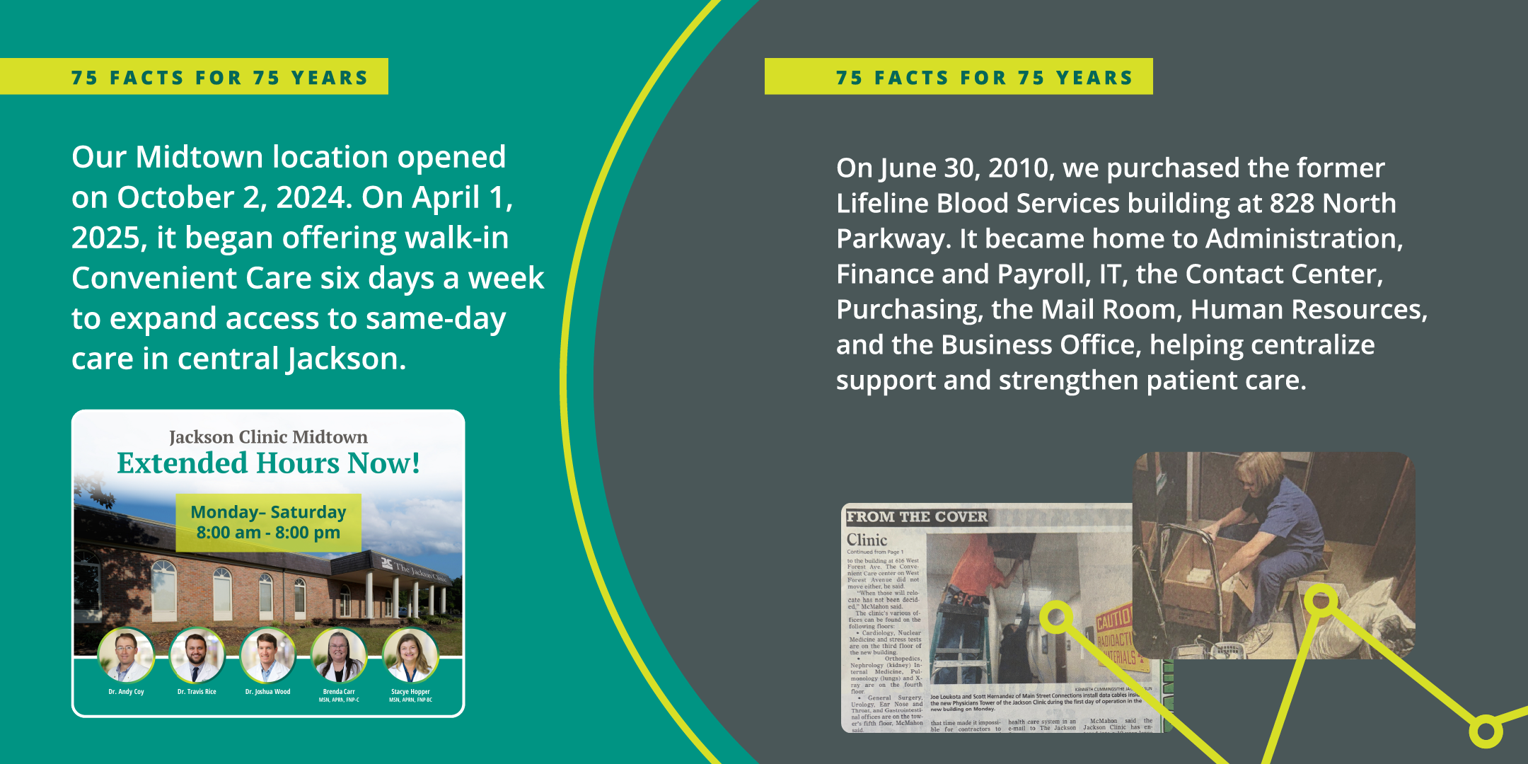 Card with text: Our Midtown location opened on October 2, 2024. On April 1, 2025, it began offering walk-in Convenient Care six days a week to expand access to same-day care in central Jackson. On June 30, 2010, we purchased the former Lifeline Blood Services building at 828 North Parkway. It became home to Administration, Finance and Payroll, IT, the Contact Center, Purchasing, the Mail Room, Human Resources, and the Business Office, helping centralize support and strengthen patient care.