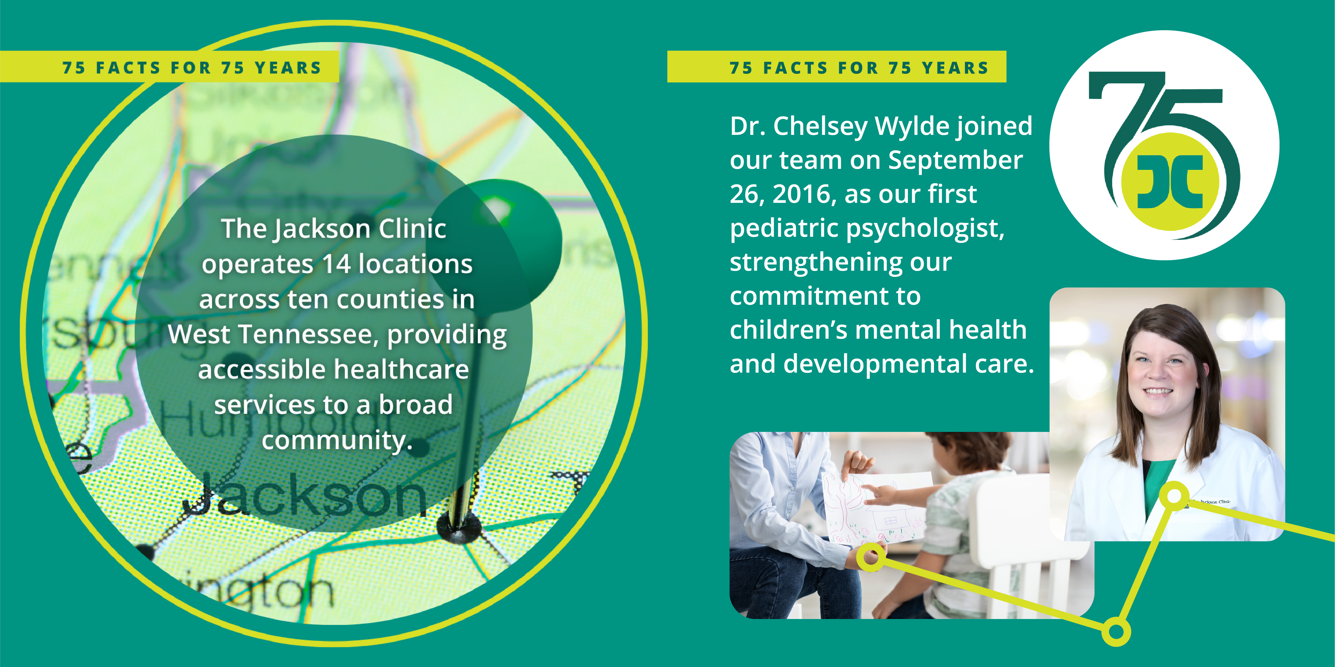 Card with text: The Jackson Clinic operates 14 locations across ten counties in West Tennessee, providing accessible healthcare services to a broad community. Dr. Chelsey Wylde joined our team on September 26, 2016, as our first pediatric psychologist, strengthening our commitment to children's mental health and developmental care.